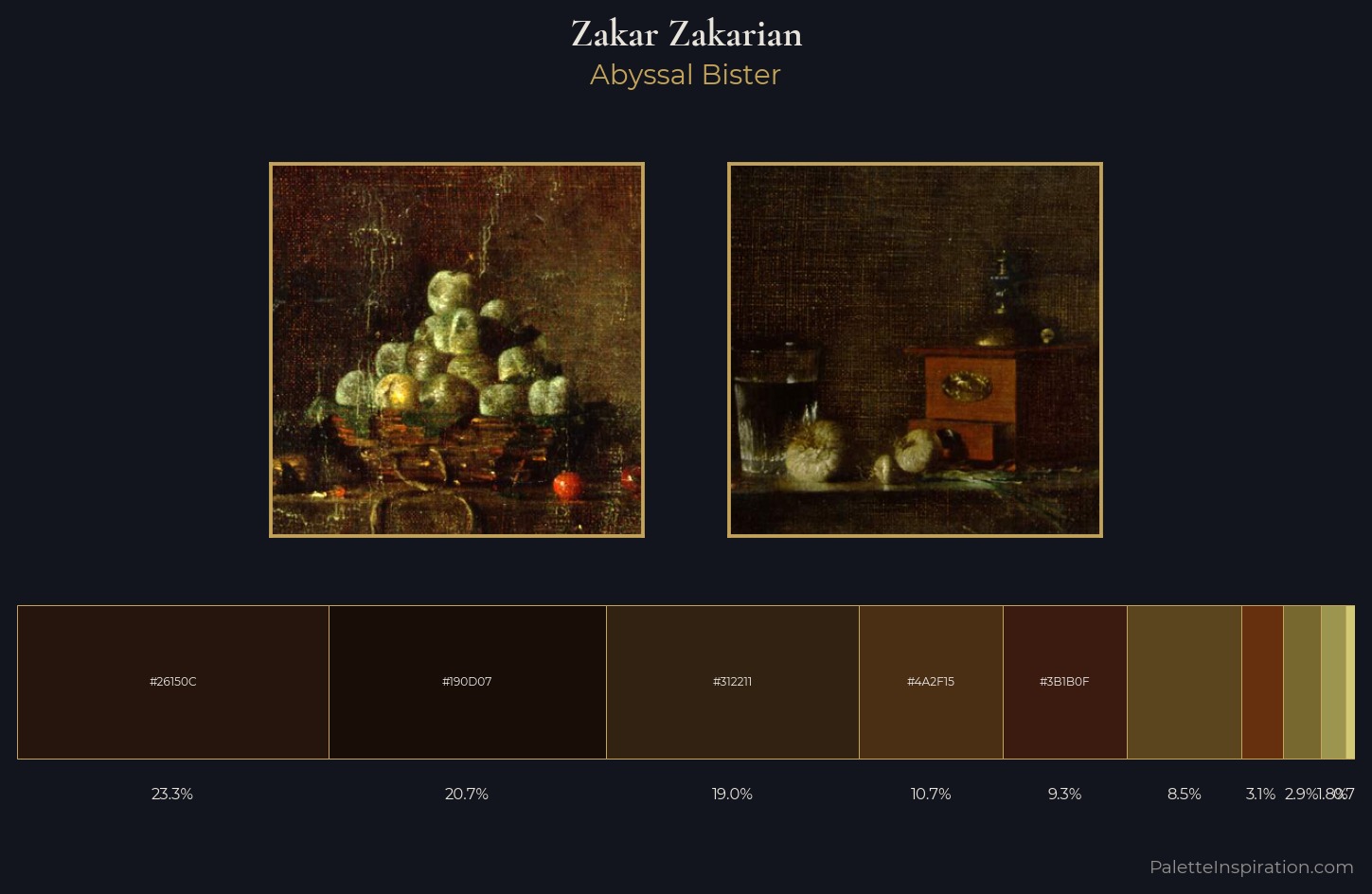 Zakar Zakarian Palette 1 — Abyssal Bister