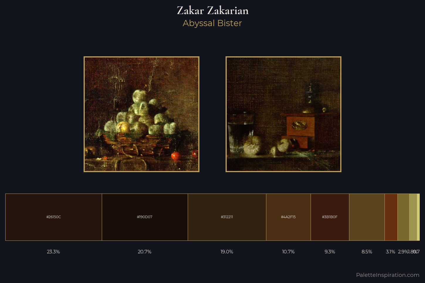 Zakar Zakarian Master Palette