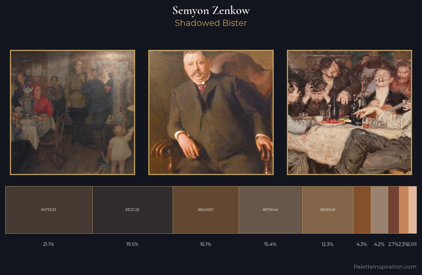 Zenkow, Semyon Nikolaevich Palette 3 — Shadowed Bister