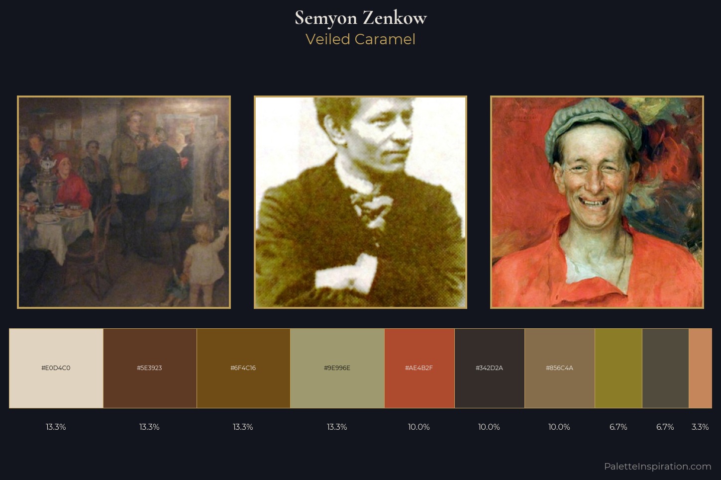 Zenkow, Semyon Nikolaevich Master Palette — Veiled Caramel