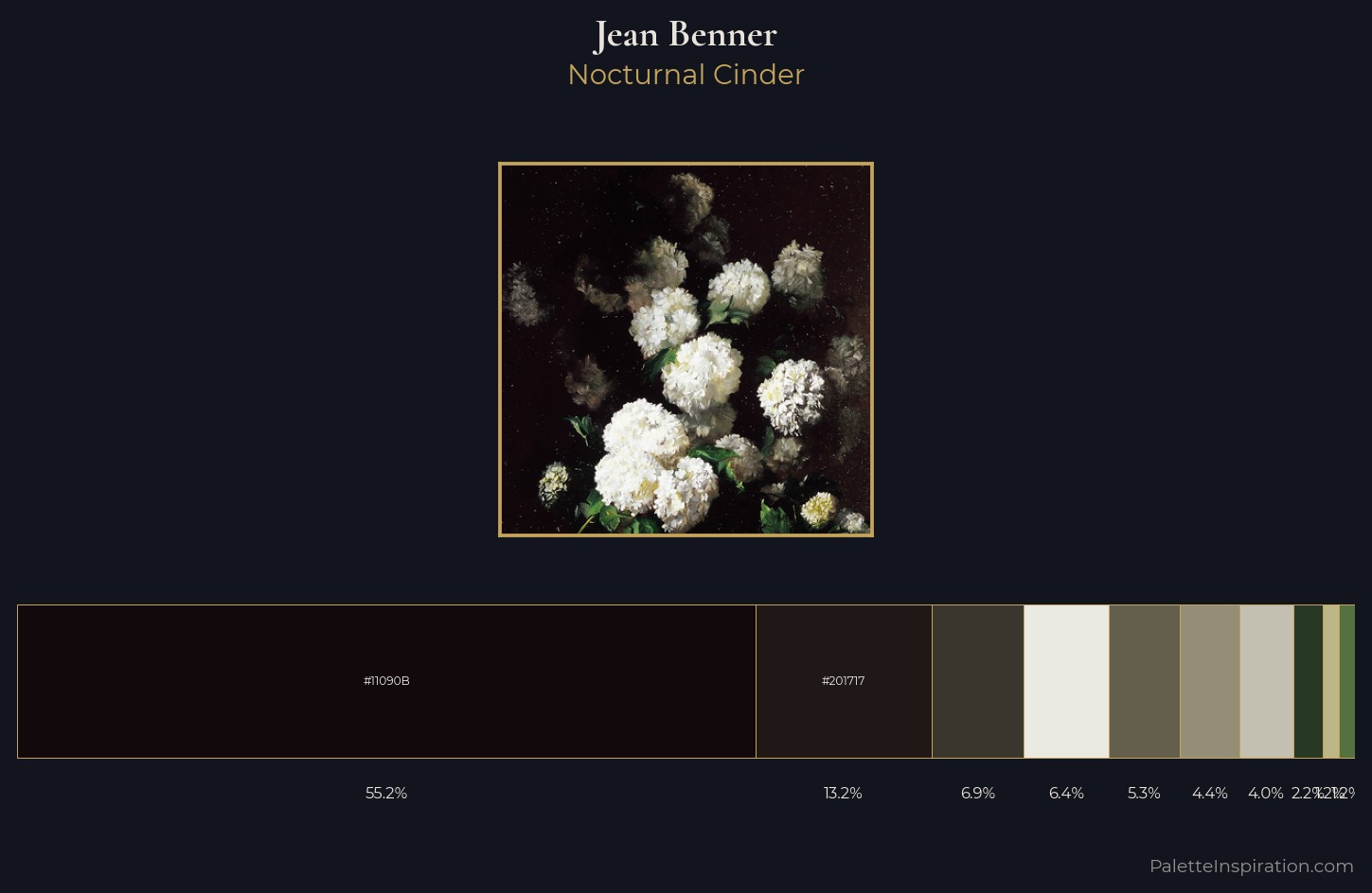 Jean Benner Palette 4 — Nocturnal Cinder