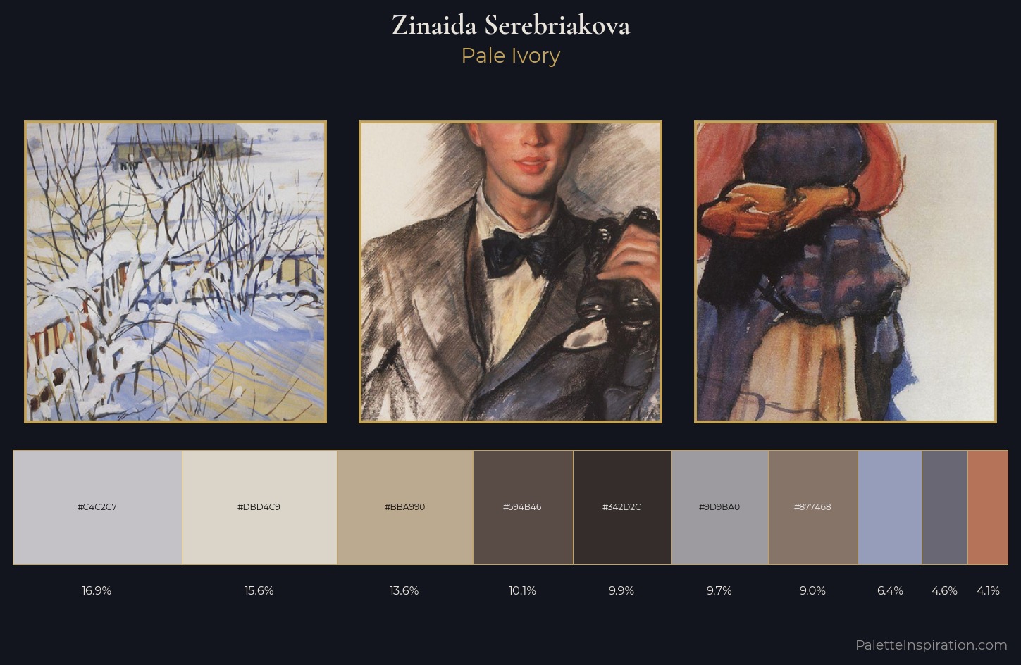 Zinaida Serebriakova Palette 1 — Pale Ivory