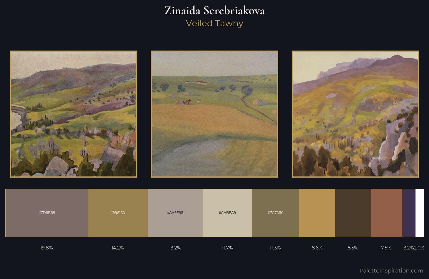 Zinaida Serebriakova Palette 2 — Veiled Tawny