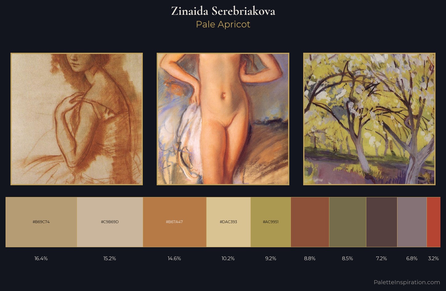 Zinaida Serebriakova Palette 3 — Pale Apricot