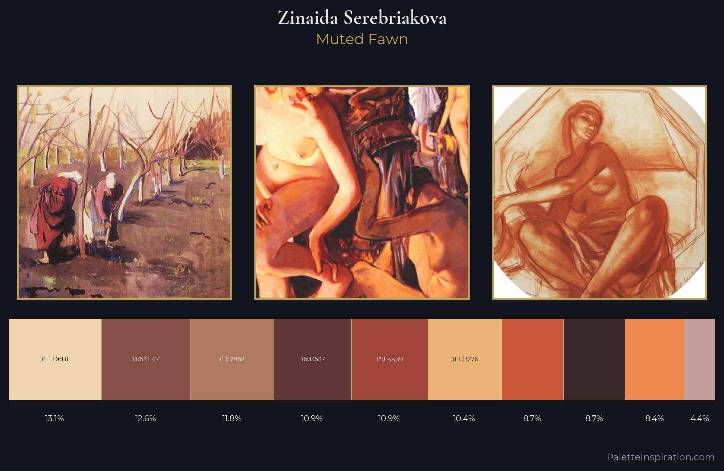 Zinaida Serebriakova Palette 4 — Muted Fawn