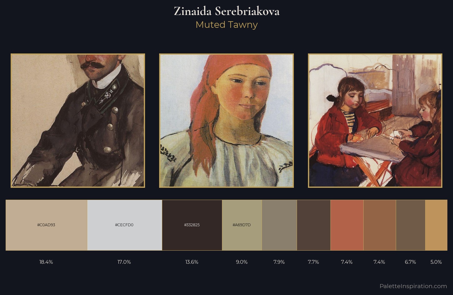 Zinaida Serebriakova Palette 5 — Muted Tawny