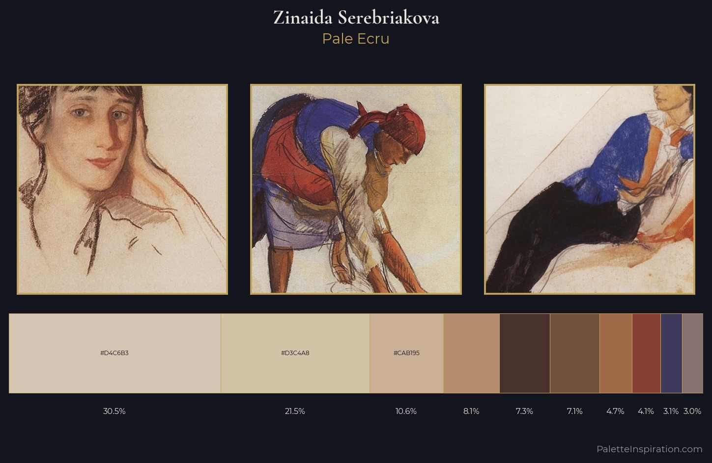Zinaida Serebriakova Palette 6 — Pale Ecru