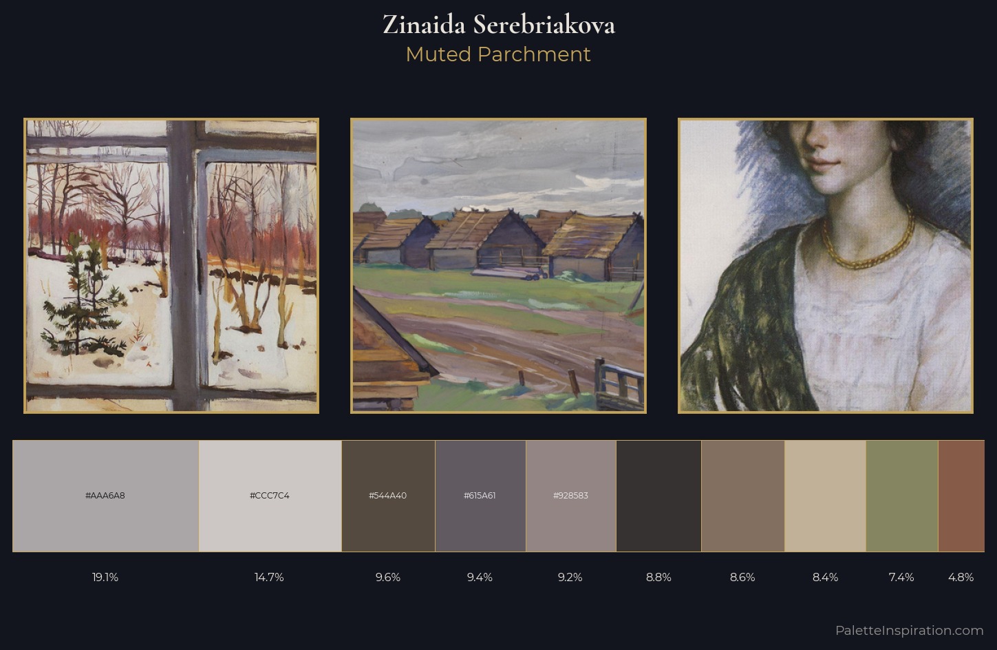 Zinaida Serebriakova Palette 7 — Muted Parchment