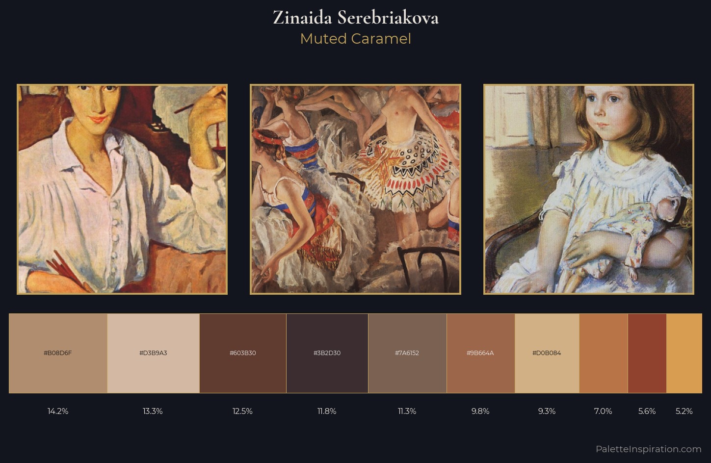 Zinaida Serebriakova Palette 8 — Muted Caramel