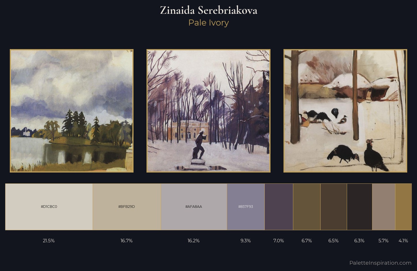 Zinaida Serebriakova Palette 9 — Pale Ivory