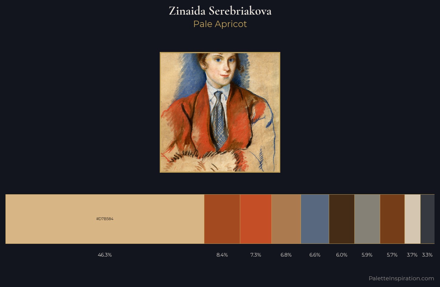 Zinaida Serebriakova Palette 10 — Pale Apricot
