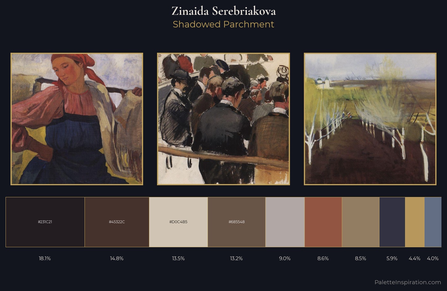 Zinaida Serebriakova Palette 11 — Shadowed Parchment