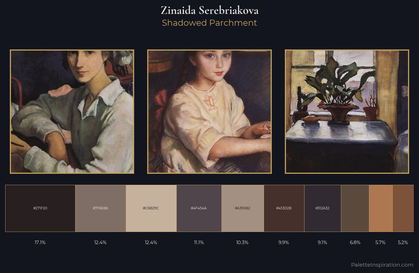 Zinaida Serebriakova Palette 14 — Shadowed Parchment