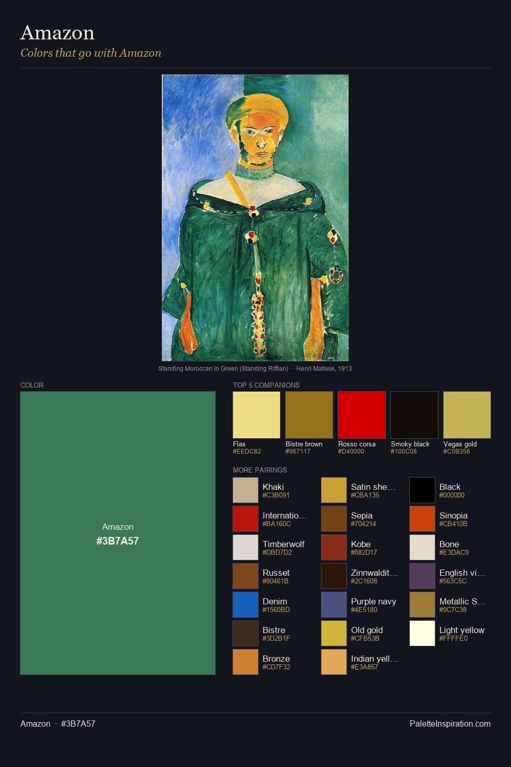 Colors That Go With Amazon (#3B7A57) - Master Painting Pairs