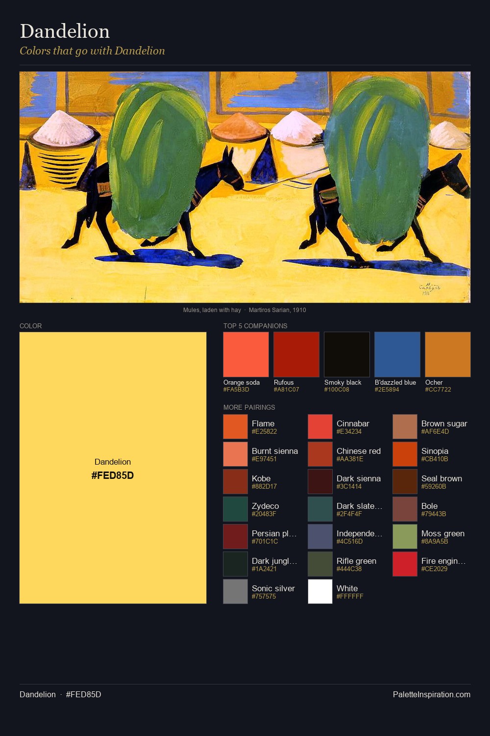 Colors That Go With Dandelion (#FED85D) - Master Painting Pairs