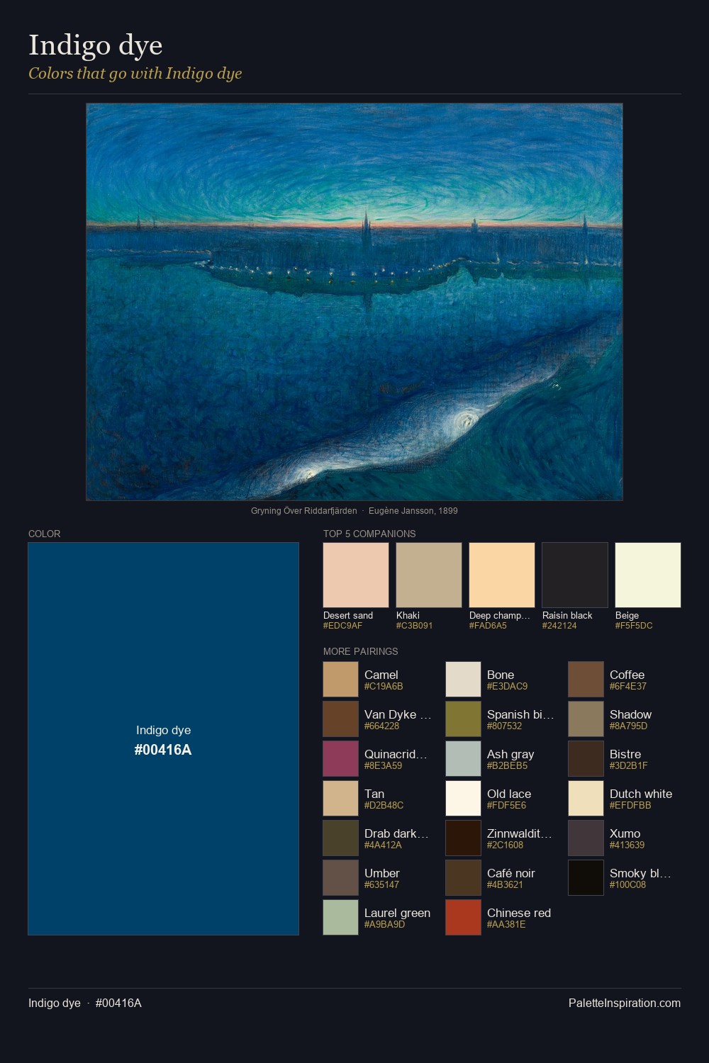 Colors That Go With Indigo dye (#00416A) - Master Painting Pairs