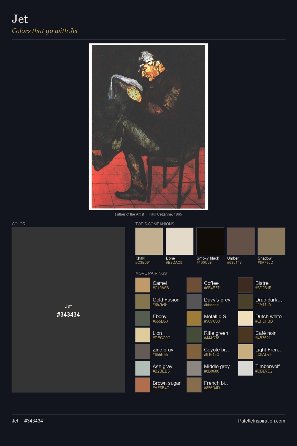 Colors That Go With Jet (#343434) - Master Painting Pairs