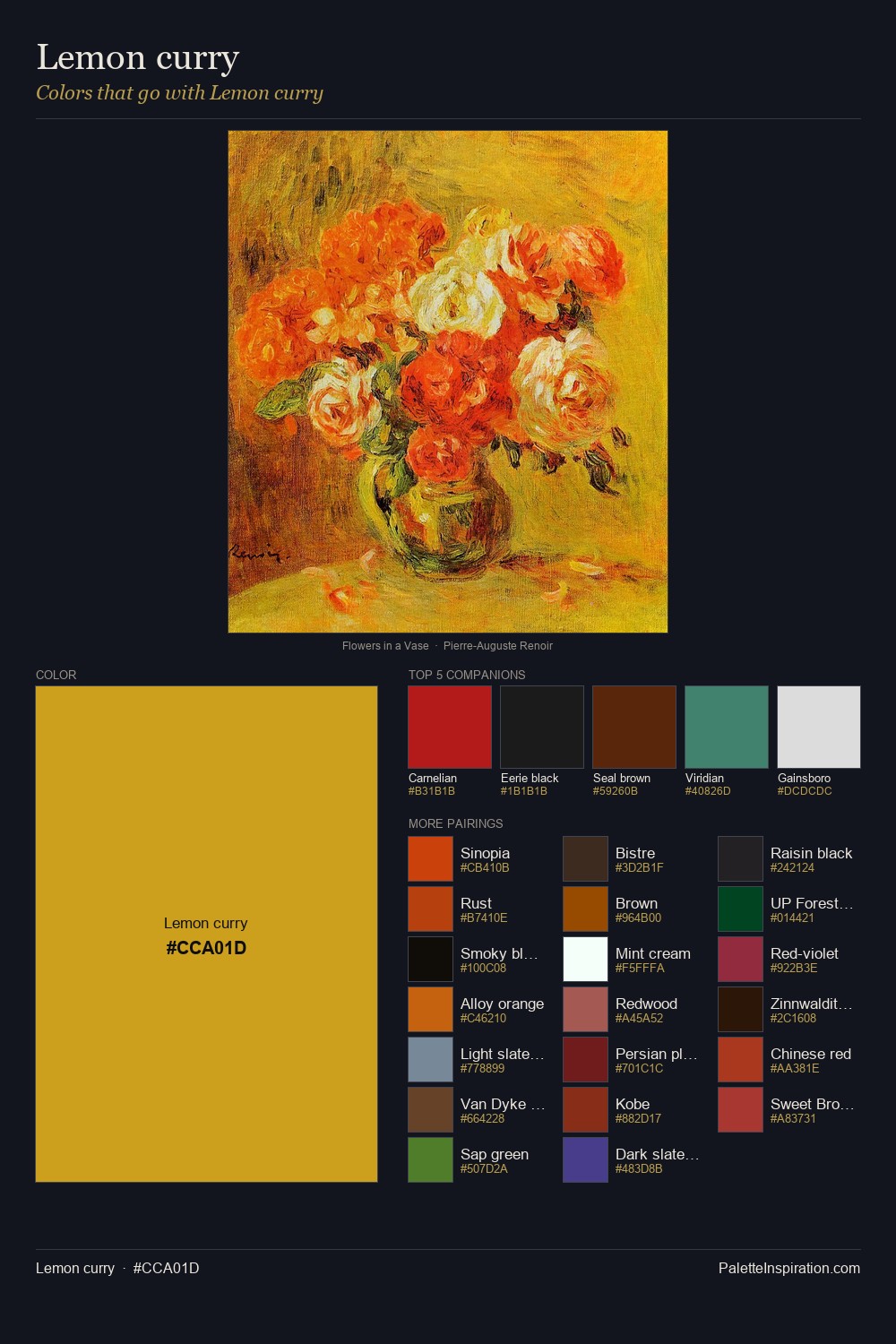 Colors That Go With Lemon curry (#CCA01D) - Master Painting Pairs