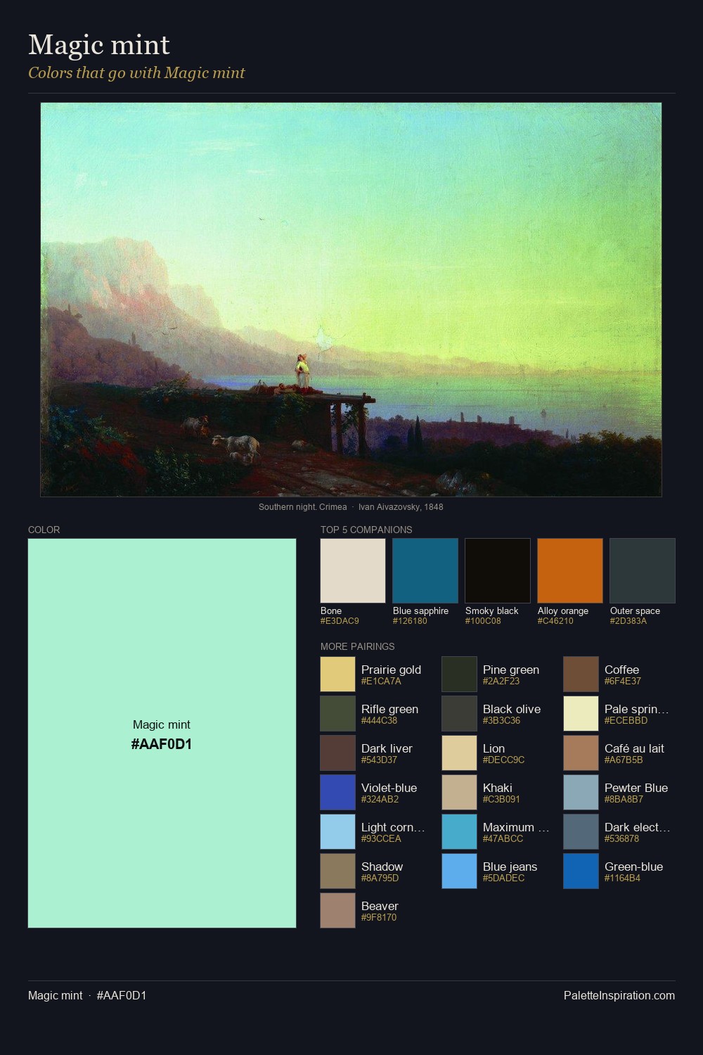 Colors That Go With Magic mint (#AAF0D1) - Master Painting Pairs