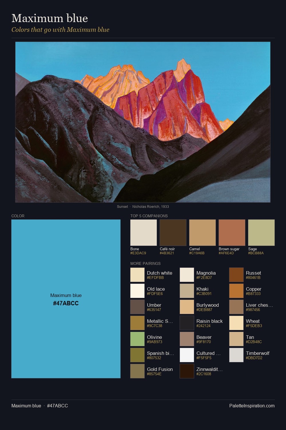 Colors That Go With Maximum blue (#47ABCC) - Master Painting Pairs