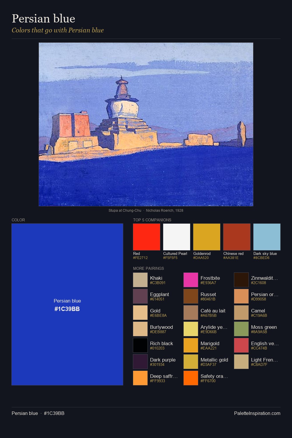 Colors That Go With Persian blue (#1C39BB) - Master Painting Pairs