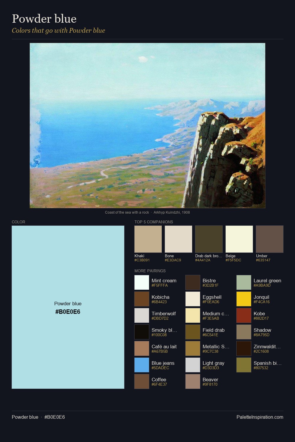 Colors That Go With Powder blue (#B0E0E6) - Master Painting Pairs