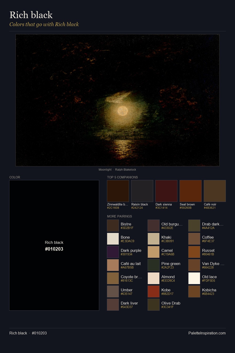 Colors That Go With Rich black (#010203) - Master Painting Pairs