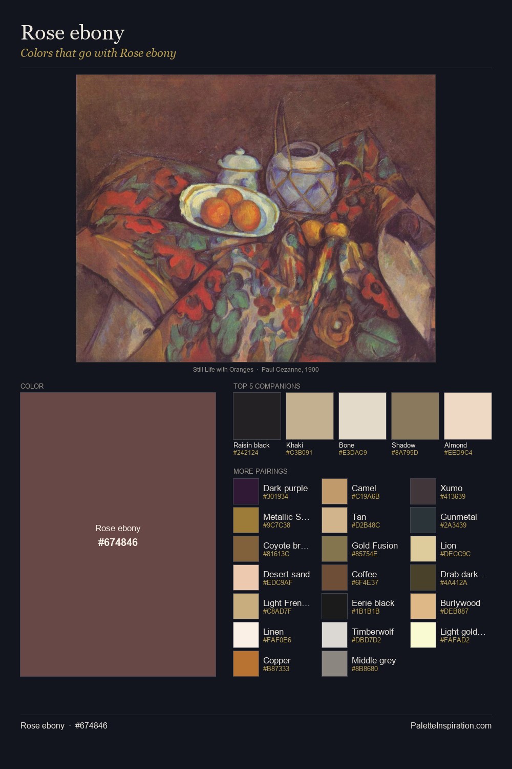 Colors That Go With Rose ebony (#674846) - Master Painting Pairs
