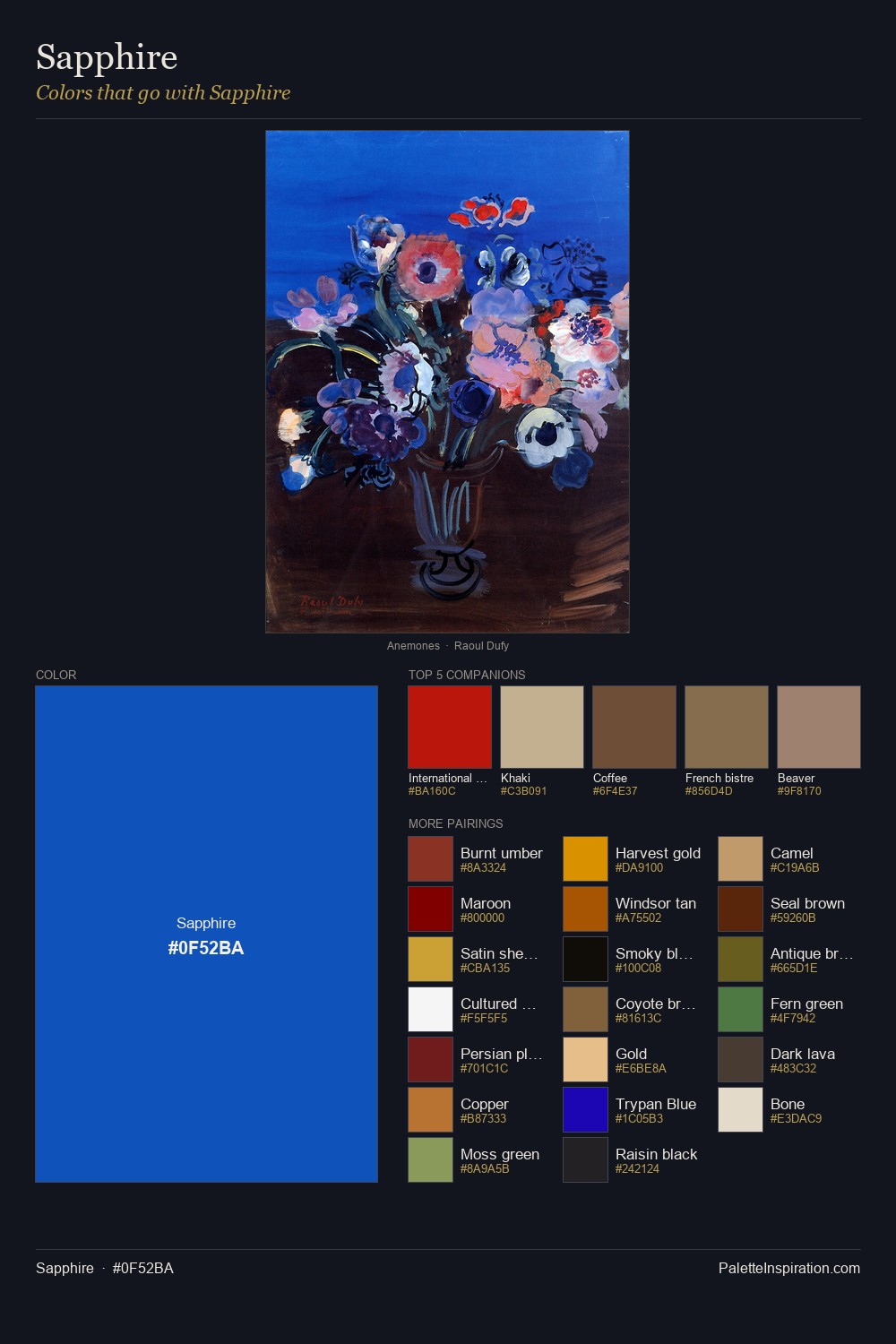 Colors That Go With Sapphire (#0F52BA) - Master Painting Pairs