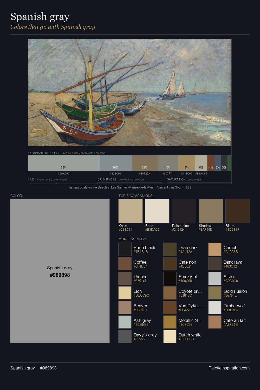 Colors That Go With Spanish gray (#989898) - Master Painting Pairs